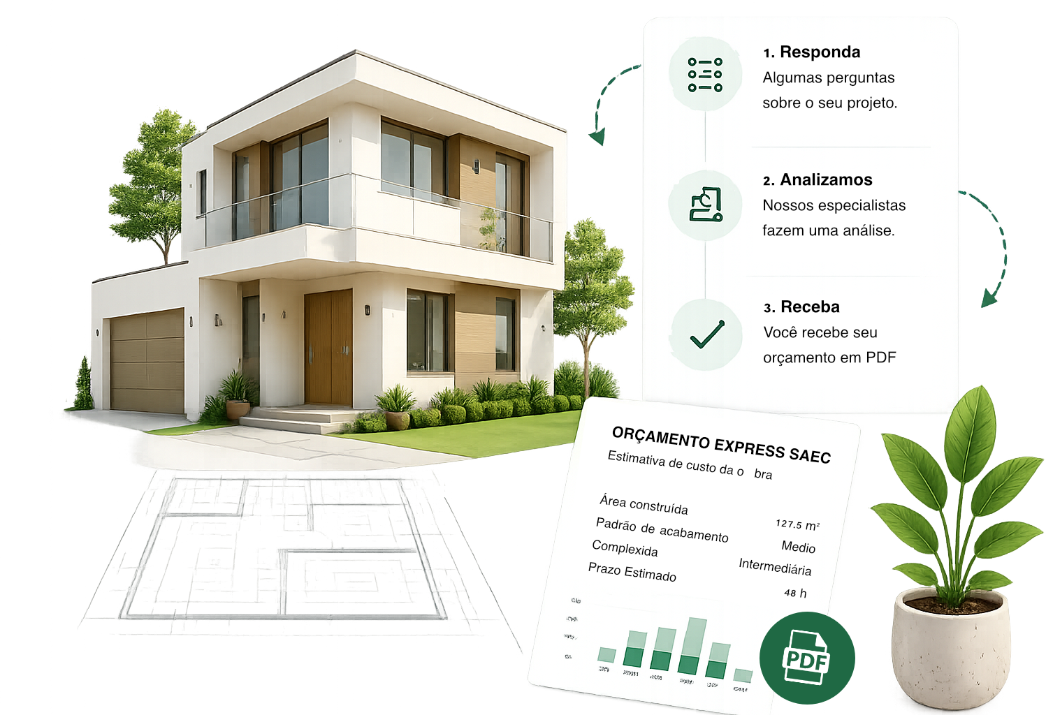 Orçamento Express SAEC: casa, análise e relatório de estimativa em PDF
